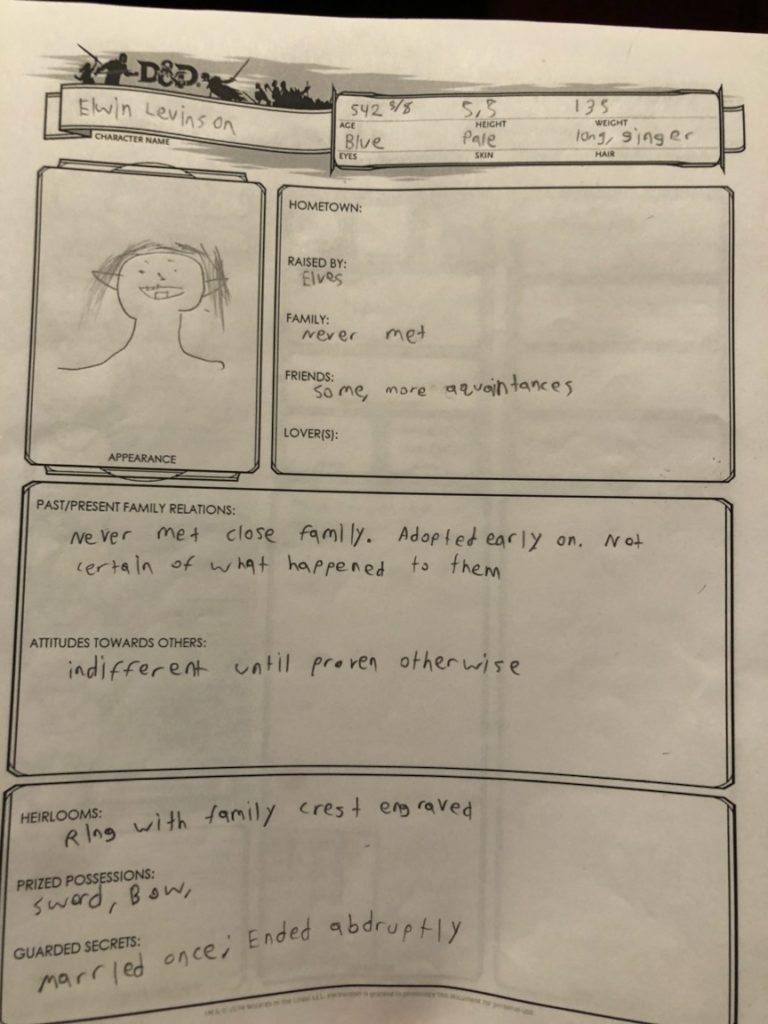 Elwin Levere D&D Character Sheet